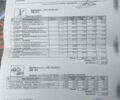 Красный Сеат Ибица, объемом двигателя 1.4 л и пробегом 113 тыс. км за 5800 $, фото 43 на Automoto.ua