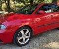 Червоний Сеат Ibiza, об'ємом двигуна 1.98 л та пробігом 189 тис. км за 4300 $, фото 2 на Automoto.ua