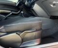 Красный Сеат Ибица, объемом двигателя 1.4 л и пробегом 218 тыс. км за 5990 $, фото 20 на Automoto.ua