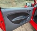 Красный Сеат Ибица, объемом двигателя 1.2 л и пробегом 250 тыс. км за 5400 $, фото 11 на Automoto.ua
