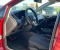 Красный Сеат Ибица, объемом двигателя 1.4 л и пробегом 218 тыс. км за 5990 $, фото 3 на Automoto.ua