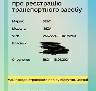 Красный Сеат Ибица, объемом двигателя 1.4 л и пробегом 122 тыс. км за 6500 $, фото 4 на Automoto.ua