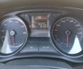 Красный Сеат Ибица, объемом двигателя 1.39 л и пробегом 185 тыс. км за 6800 $, фото 13 на Automoto.ua