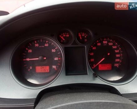 Красный Сеат Ибица, объемом двигателя 1.39 л и пробегом 190 тыс. км за 2000 $, фото 1 на Automoto.ua