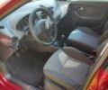 Сеат Ибица, объемом двигателя 1.39 л и пробегом 230 тыс. км за 3700 $, фото 9 на Automoto.ua