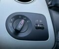 Сеат Ибица, объемом двигателя 1.9 л и пробегом 265 тыс. км за 5550 $, фото 11 на Automoto.ua