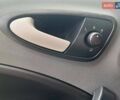 Сеат Ибица, объемом двигателя 0 л и пробегом 191 тыс. км за 5500 $, фото 14 на Automoto.ua