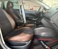 Сеат Ибица, объемом двигателя 1.2 л и пробегом 332 тыс. км за 4990 $, фото 18 на Automoto.ua