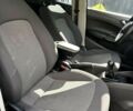 Сеат Ибица, объемом двигателя 1.6 л и пробегом 168 тыс. км за 6900 $, фото 14 на Automoto.ua
