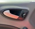 Сеат Ибица, объемом двигателя 1.4 л и пробегом 120 тыс. км за 6990 $, фото 15 на Automoto.ua