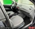 Сеат Ibiza, об'ємом двигуна 1.2 л та пробігом 250 тис. км за 4799 $, фото 7 на Automoto.ua