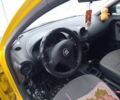 Желтый Сеат Ибица, объемом двигателя 1.4 л и пробегом 1 тыс. км за 3000 $, фото 1 на Automoto.ua