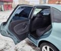 Сірий Сеат Ibiza, об'ємом двигуна 1.4 л та пробігом 181 тис. км за 4490 $, фото 24 на Automoto.ua