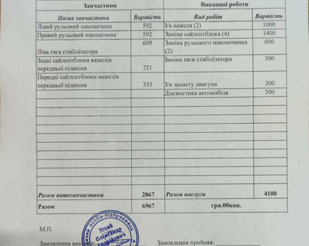Сірий Сеат Ibiza, об'ємом двигуна 1.2 л та пробігом 257 тис. км за 5700 $, фото 22 на Automoto.ua