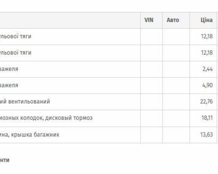 Серый Сеат Ибица, объемом двигателя 1.2 л и пробегом 386 тыс. км за 5500 $, фото 17 на Automoto.ua