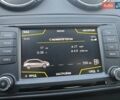 Сеат Ибица 2015 в Черкассах на Automoto.ua Серый Сеат Ибица, объемом двигателя 1.42 л и пробегом 192 тыс. км за 7200 $, фото 4 на Automoto.ua
