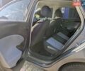Сеат Ibiza 2015 у Харкові на Automoto.ua Сірий Сеат Ibiza, об'ємом двигуна 1.6 л та пробігом 178 тис. км за 8200 $, фото 1 на Automoto.ua