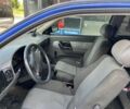 Сеат Ibiza 1996 у Чернівцях на Automoto.ua Синій Сеат Ibiza, об'ємом двигуна 1 л та пробігом 350 тис. км за 950 $, фото 5 на Automoto.ua