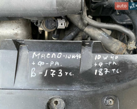 Синий Сеат Ибица, объемом двигателя 1.4 л и пробегом 189 тыс. км за 2999 $, фото 54 на Automoto.ua