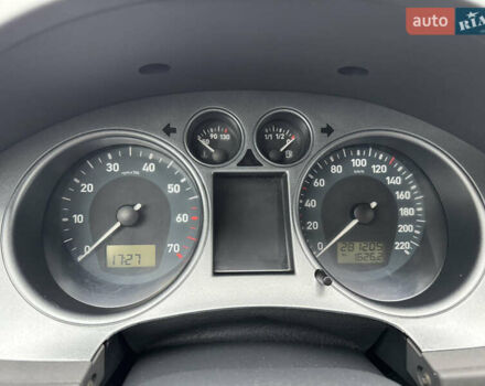 Синий Сеат Ибица, объемом двигателя 1.39 л и пробегом 281 тыс. км за 2700 $, фото 6 на Automoto.ua