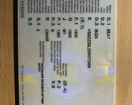 Синий Сеат Ибица, объемом двигателя 1.4 л и пробегом 235 тыс. км за 4350 $, фото 22 на Automoto.ua