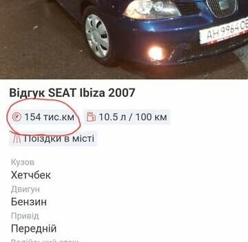 Синій Сеат Ibiza, об'ємом двигуна 1.98 л та пробігом 250 тис. км за 4000 $, фото 4 на Automoto.ua