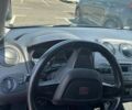 Синій Сеат Ibiza, об'ємом двигуна 1.39 л та пробігом 207 тис. км за 6000 $, фото 1 на Automoto.ua