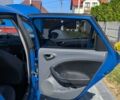 Синій Сеат Ibiza, об'ємом двигуна 1.2 л та пробігом 258 тис. км за 5500 $, фото 18 на Automoto.ua