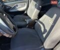 Синій Сеат Ibiza, об'ємом двигуна 1.6 л та пробігом 257 тис. км за 6490 $, фото 21 на Automoto.ua