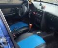 Синий Сеат Ибица, объемом двигателя 0 л и пробегом 1 тыс. км за 2400 $, фото 4 на Automoto.ua