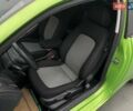 Зеленый Сеат Ибица, объемом двигателя 1.2 л и пробегом 112 тыс. км за 8382 $, фото 16 на Automoto.ua