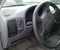 Белый Сеат Инка, объемом двигателя 1.4 л и пробегом 205 тыс. км за 1800 $, фото 1 на Automoto.ua