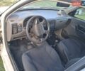 Белый Сеат Инка, объемом двигателя 1.9 л и пробегом 300 тыс. км за 1450 $, фото 7 на Automoto.ua