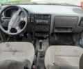 Белый Сеат Инка, объемом двигателя 1.9 л и пробегом 370 тыс. км за 890 $, фото 4 на Automoto.ua