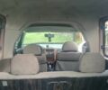 Білий Сеат Inca, об'ємом двигуна 0 л та пробігом 20 тис. км за 1002 $, фото 4 на Automoto.ua