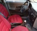 Білий Сеат Inca, об'ємом двигуна 1.9 л та пробігом 105 тис. км за 2799 $, фото 6 на Automoto.ua