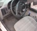 Белый Сеат Инка, объемом двигателя 2 л и пробегом 257 тыс. км за 2241 $, фото 6 на Automoto.ua
