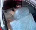 Красный Сеат Инка, объемом двигателя 1.9 л и пробегом 0 тыс. км за 1500 $, фото 5 на Automoto.ua