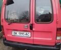 Красный Сеат Инка, объемом двигателя 1.9 л и пробегом 100 тыс. км за 2100 $, фото 1 на Automoto.ua