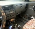 Сеат Инка, объемом двигателя 1.9 л и пробегом 93 тыс. км за 1330 $, фото 1 на Automoto.ua