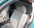 Сеат Inca, об'ємом двигуна 1.4 л та пробігом 400 тис. км за 1600 $, фото 7 на Automoto.ua