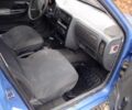 Синий Сеат Инка, объемом двигателя 1.9 л и пробегом 181 тыс. км за 1000 $, фото 1 на Automoto.ua
