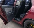 Белый Сеат Леон, объемом двигателя 1.9 л и пробегом 2 тыс. км за 3712 $, фото 5 на Automoto.ua