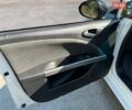 Белый Сеат Леон, объемом двигателя 1.6 л и пробегом 212 тыс. км за 5700 $, фото 40 на Automoto.ua