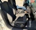 Белый Сеат Леон, объемом двигателя 1.6 л и пробегом 212 тыс. км за 5700 $, фото 38 на Automoto.ua