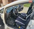 Белый Сеат Леон, объемом двигателя 1.39 л и пробегом 209 тыс. км за 4699 $, фото 14 на Automoto.ua
