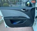 Белый Сеат Леон, объемом двигателя 1.4 л и пробегом 250 тыс. км за 5700 $, фото 34 на Automoto.ua