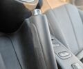 Белый Сеат Леон, объемом двигателя 1.9 л и пробегом 123 тыс. км за 7500 $, фото 27 на Automoto.ua