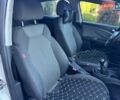 Белый Сеат Леон, объемом двигателя 1.4 л и пробегом 250 тыс. км за 5700 $, фото 40 на Automoto.ua