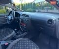 Белый Сеат Леон, объемом двигателя 1.4 л и пробегом 250 тыс. км за 5700 $, фото 35 на Automoto.ua